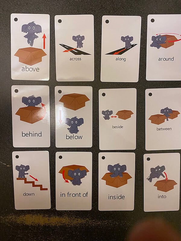 Preposition Flashcards - Image 3