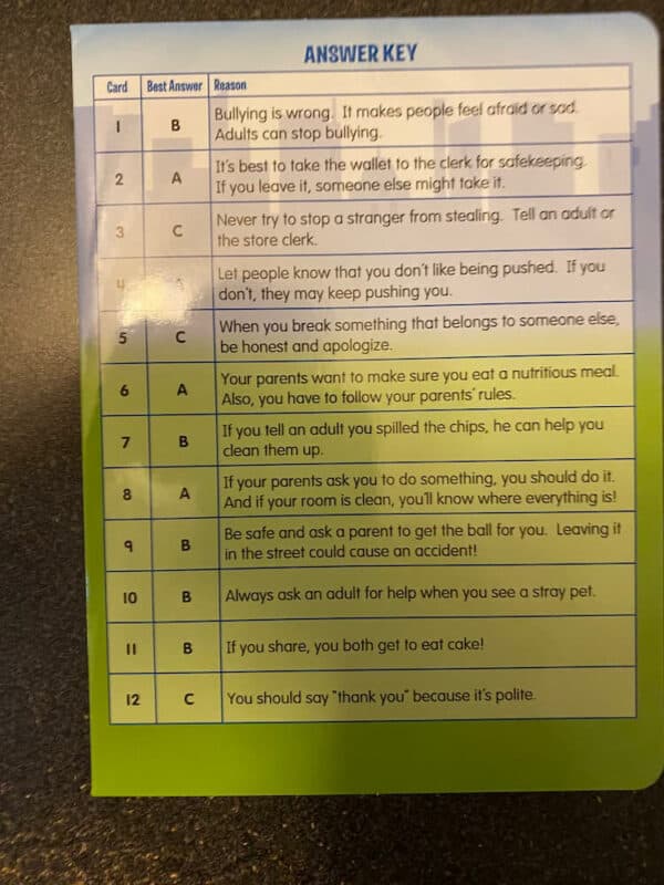 What Should You Do? - Image 8