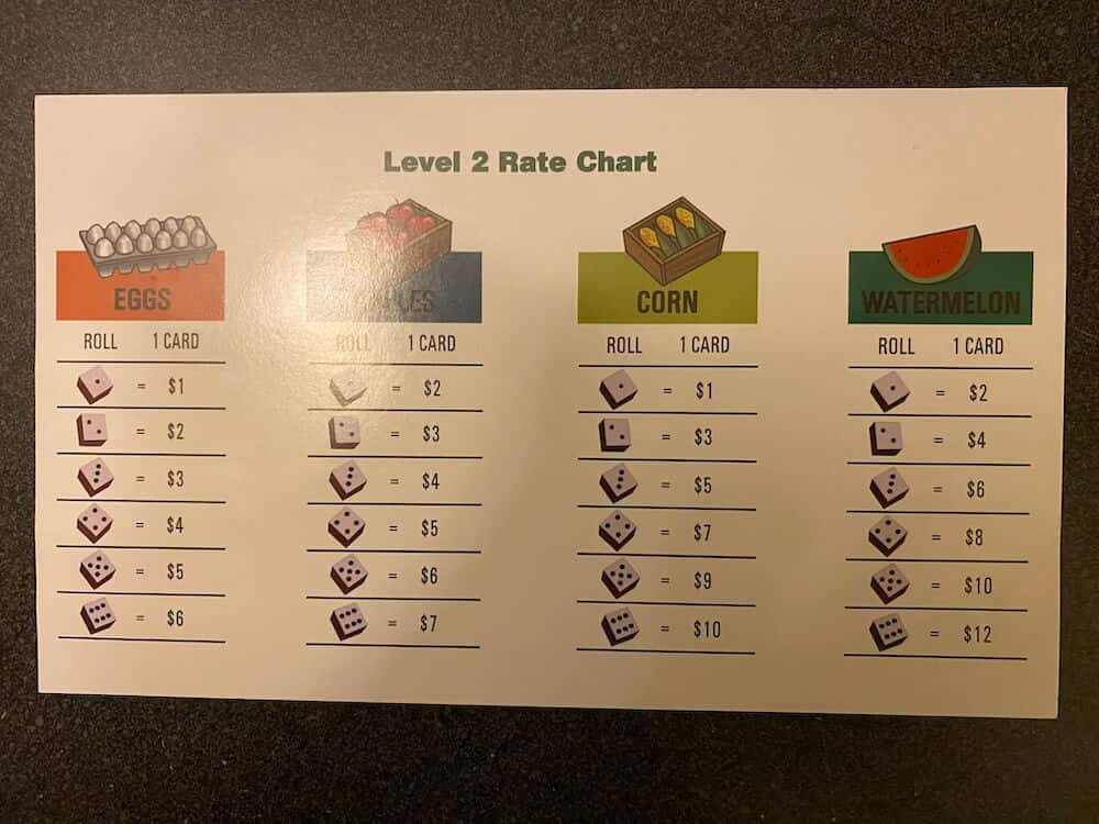 Farming Game Kids - Image 8